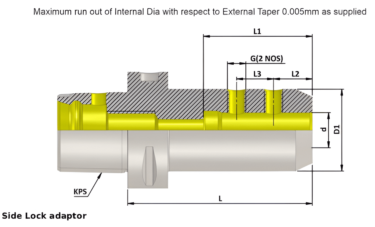 Polygonal Shank T3 SLA16 056  Side Lock Adapter (Balanced to G2.5 25000 RPM) (ISO 26623-1) (Compatible with Capto® Style C3)